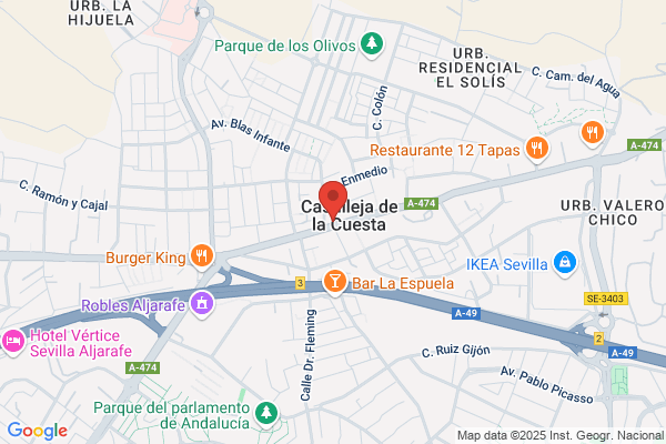 Banco Español De Credito