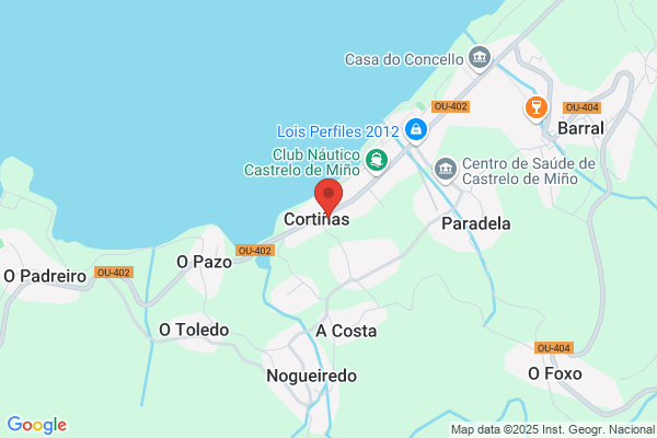 Banco Español De Credito