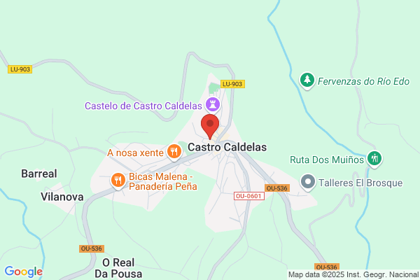 Banco Español De Credito