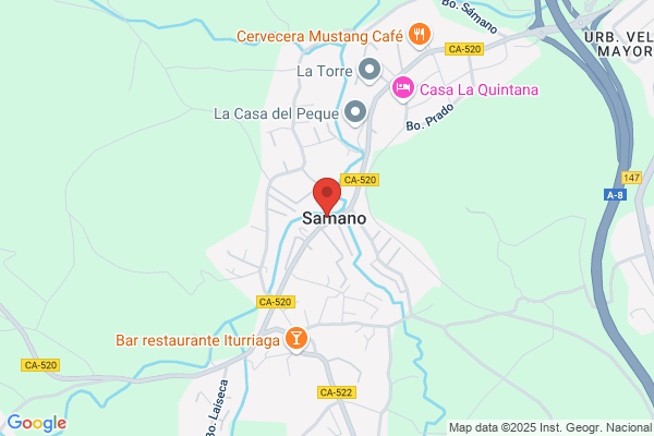 Restaurente Simon Beltran S.A.