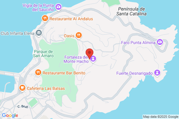 Cuenca Artacho p.