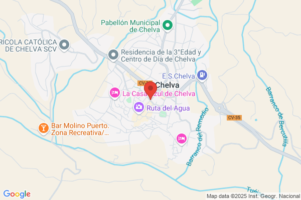 Caja De Ahorros De Valencia Castellon Y Alicante