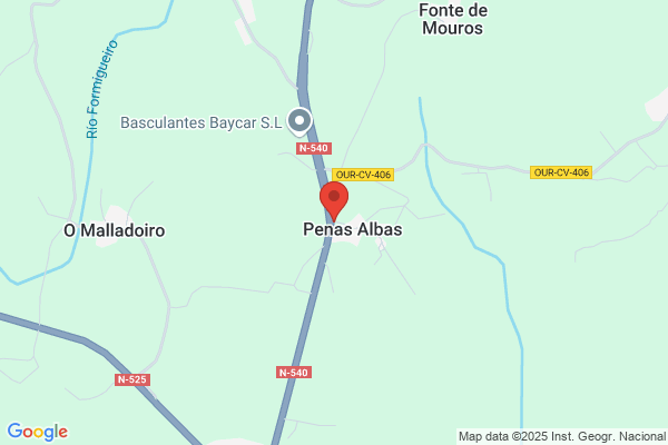Balsas MN
