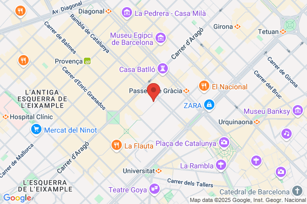 Asesoria Empresarial Y Fiscal