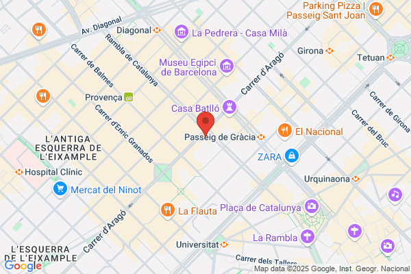 LASO Personal Real Estate