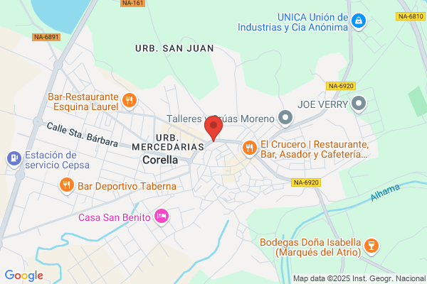 Banco Español De Credito