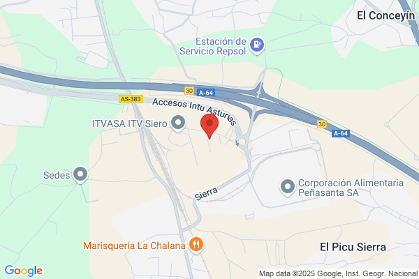Automoviles Rh