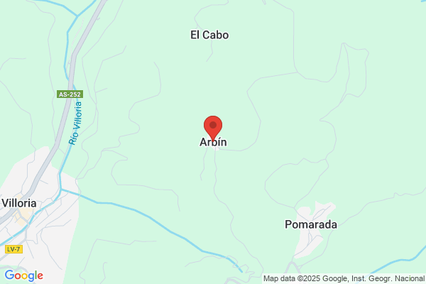 B. Arbin Co. S.L.