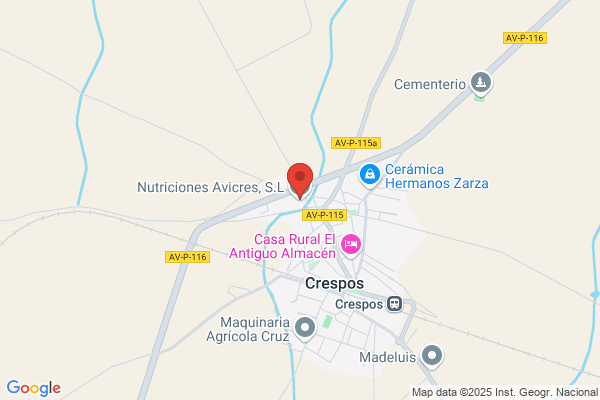 Nutriciones Avi - Cres