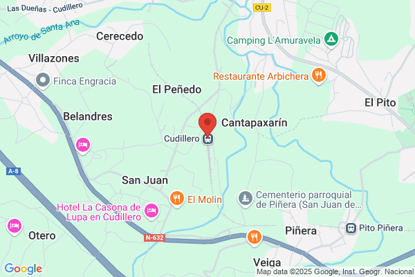 Ferrocarriles De Via Estrecha
