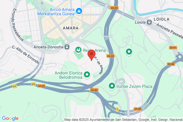 Fundacion Ciclista Euskadi