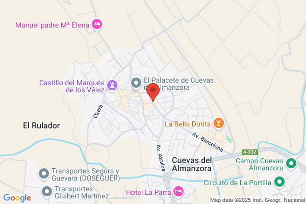 Farmacentro Ruiz Collado
