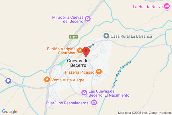 Farmacia Mª Teresa Guerrero
