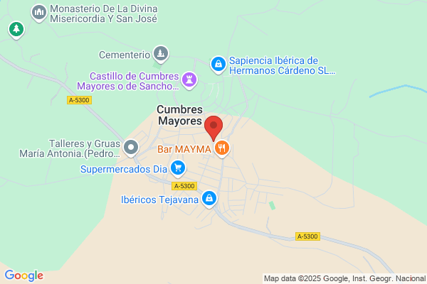 Banco De Andalucia