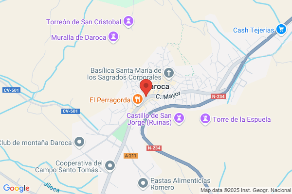 Caja Castilla La Mancha