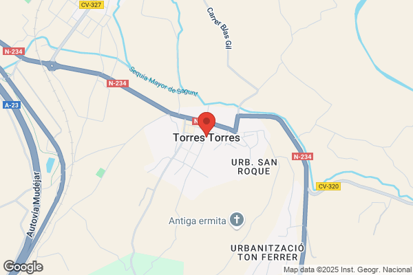 Such Torres m.