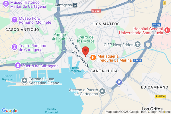 Sanchez Y Cartagena Proyectos De Ingenieria S.L.