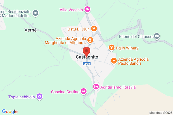 Grupo Fidunion Hispania Aie