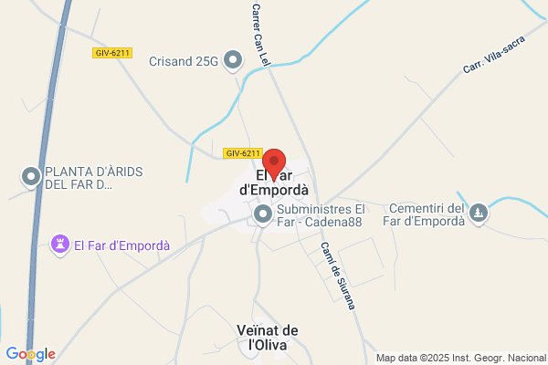 Palempordanes S.L.