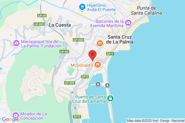 Centros De Ahorro San Martin S.L.