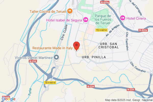 Auditores Y Consultores De Teruel S.C.