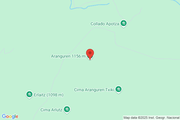 Aranguren Galdos r.