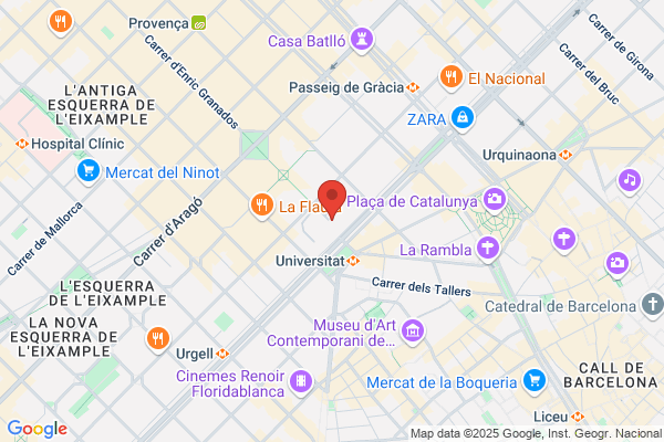Banco Central Hispano (Oficinas En Barcelona.Continua)