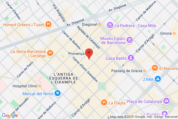 Clínica Dental Milenium Sanitas Balmes