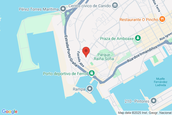 Gauzon Iberica S.L. - Sum. Ind.