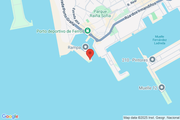 Corporacion De Practicos Del Puerto