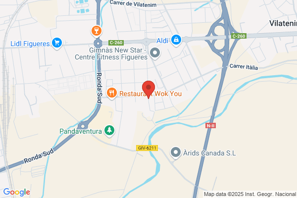 Lopez n. J.