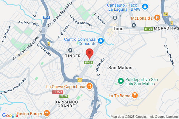Inversiones Los Mocanes S.A.