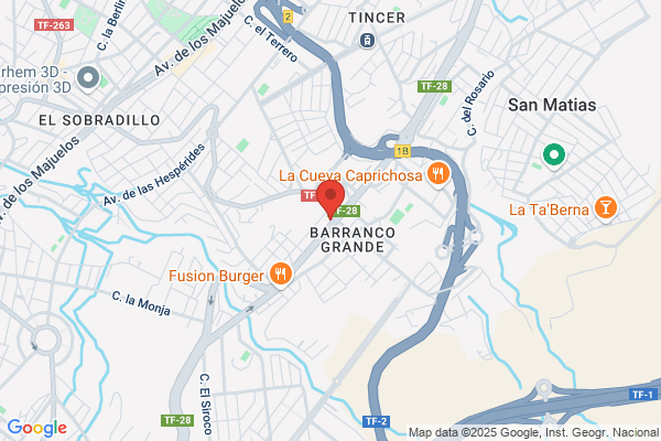 Farmacia Barranco Grande