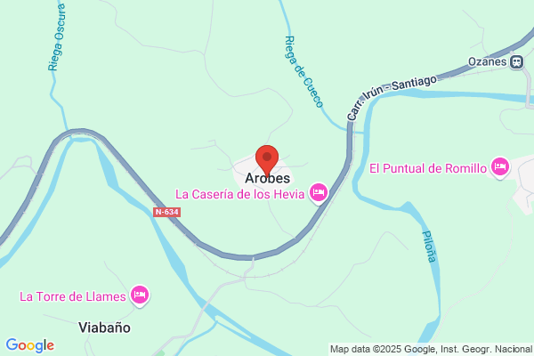 Arobes Pandavenes s.