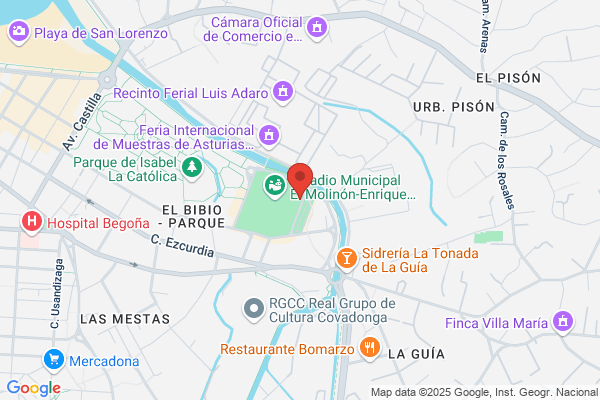 Radiologia E Imagen S.L. - Clin. Méd.