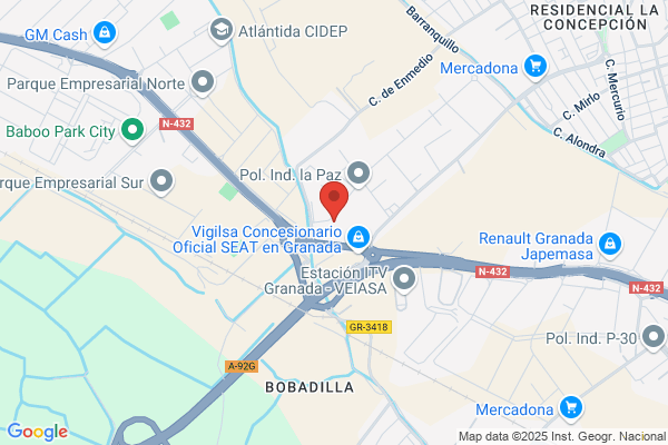 Graficas Del Sur