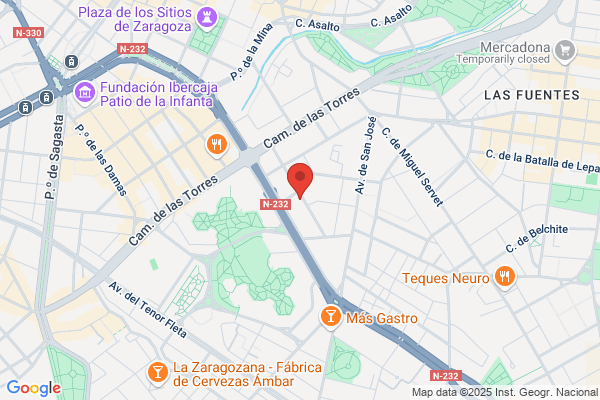 Auto Concesionarios S. A.