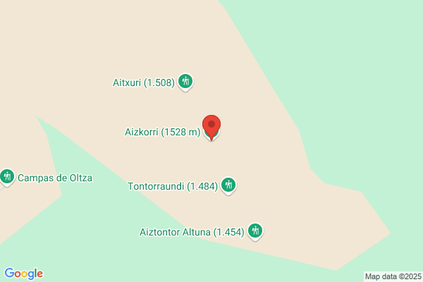 Calderería Aizkorri