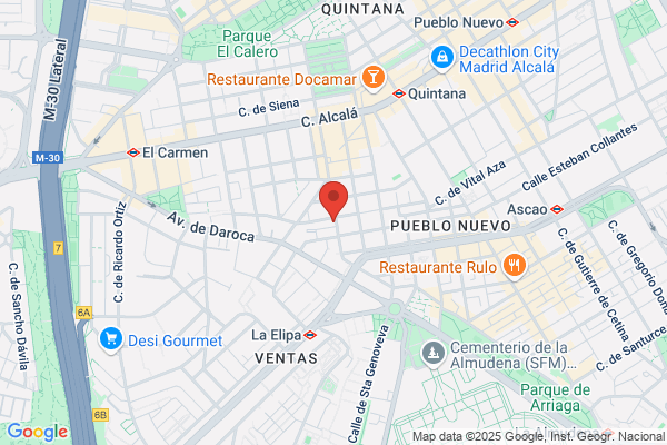 Vuelos con drones