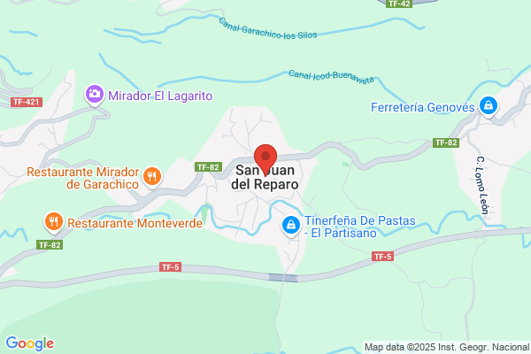 Ferreteria San Juan Del Reparo S.L.