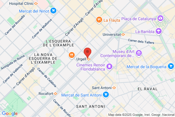 Banco Central Hispano (Oficinas En Barcelona)