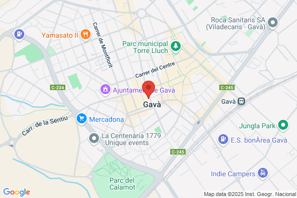 Actual Peluqueria