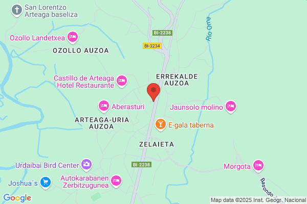 Consultorio Med.Elexalde