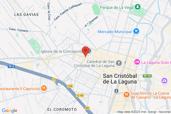 Metropolis Comunicaciones, S.L