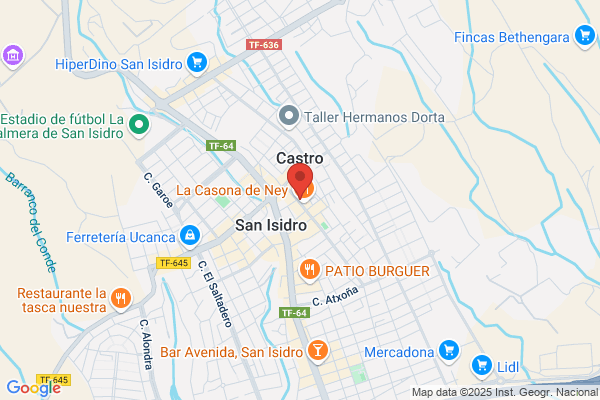 Carniceria River