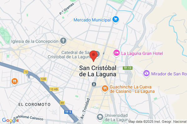 Aguilar Estevez - Oftalmólogo j. J.