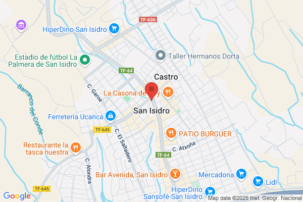 Optica San Isidro S. L.