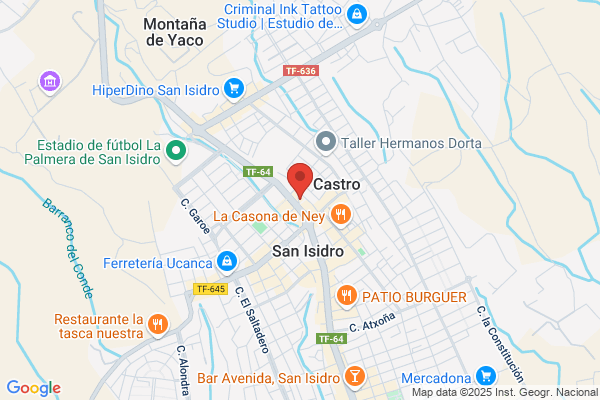 Lopez Echeto Pasteleria S.L.