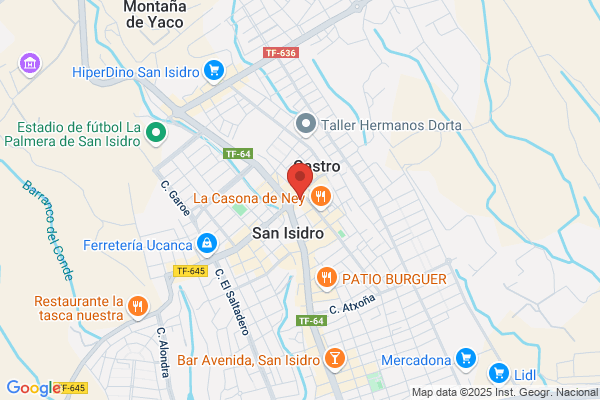 Registro De La Propiedad