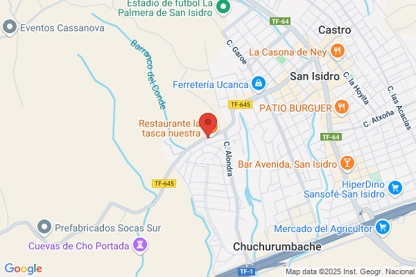 Asesoria Rueda S.L